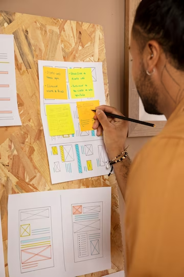 Web Design Fundamentals